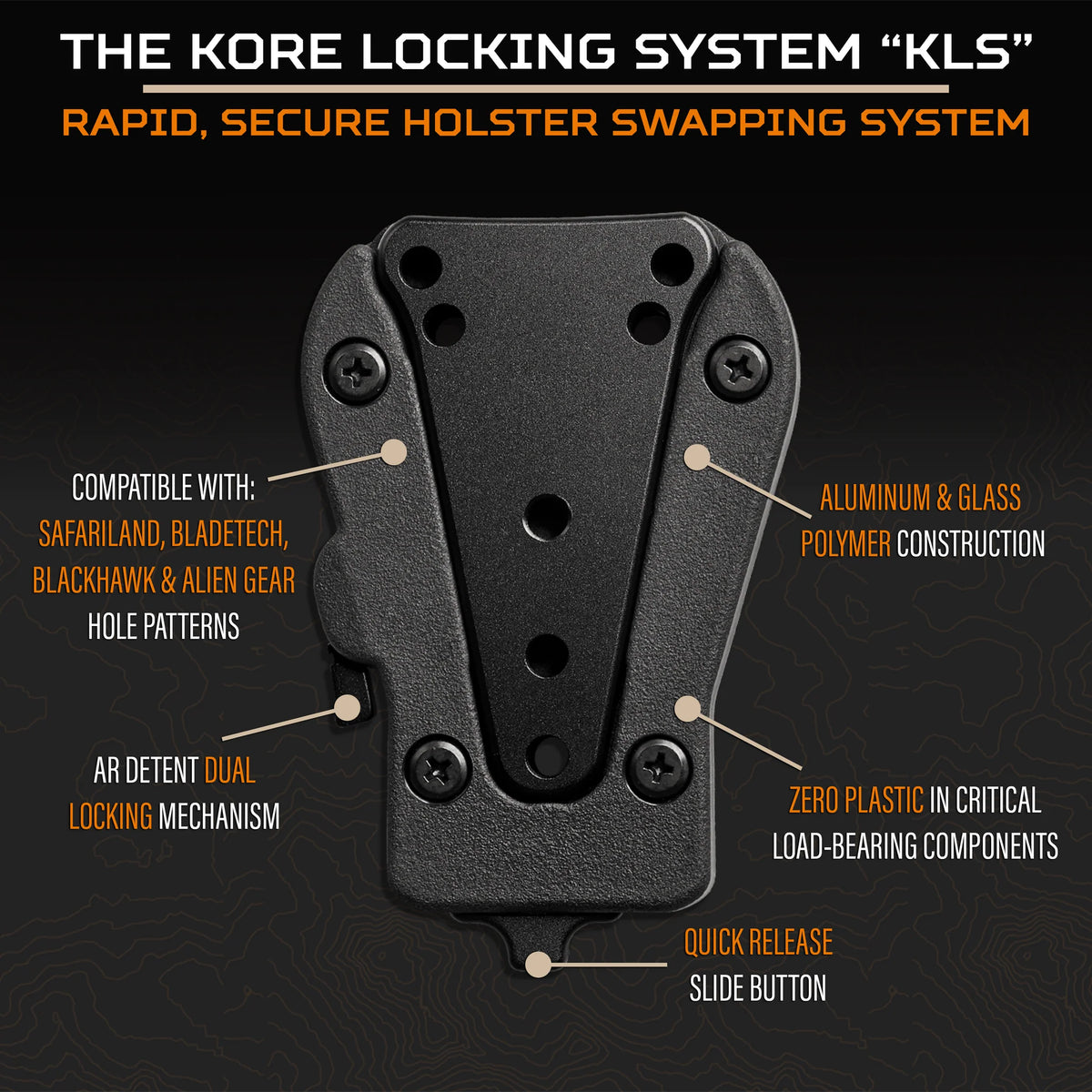 KORE LOCKING SYSTEM "KLS"